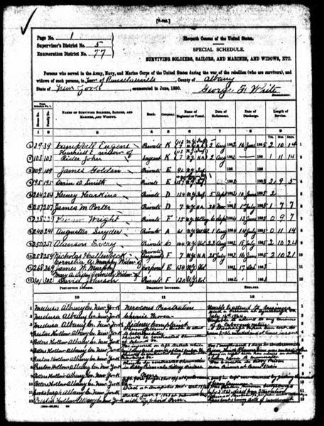File:1890 Veterans Schedules Rensselaerville Page 3.jpg