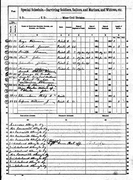 File:1890 Veterans Schedules Guilderland Page 2.jpg