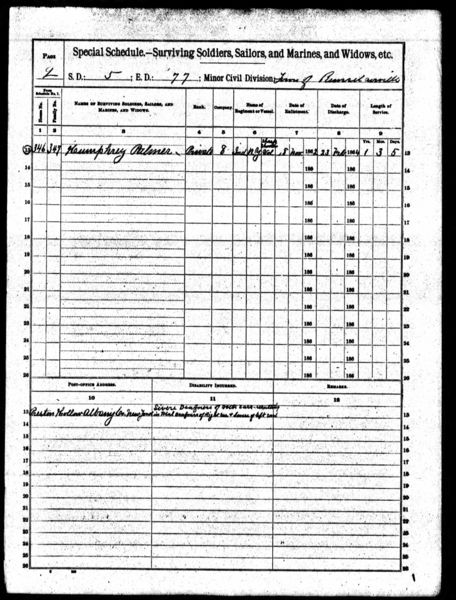 File:1890 Veterans Schedules Rensselaerville Page 4.jpg