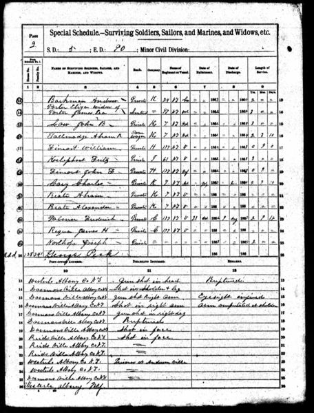 File:1890VeteransSchedules NewYork Albany Westerlo 4.jpg