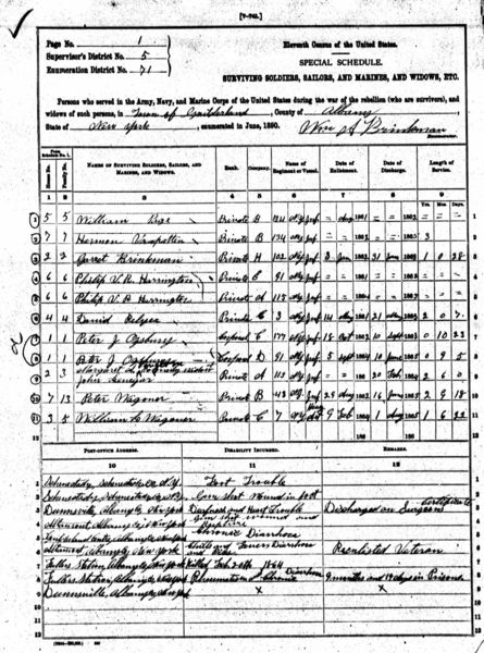 File:1890 Veterans Schedules Guilderland Page 4.jpg