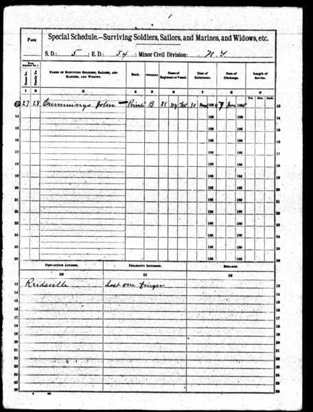 File:1890 Veterans Schedules Berne Page 2.jpg