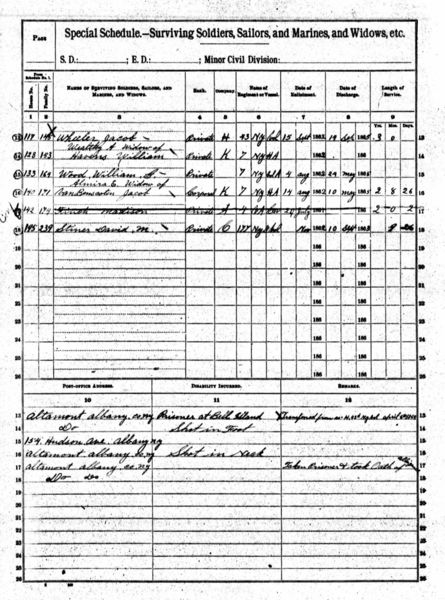 File:1890 Veterans Schedules Guilderland Page 6.jpg
