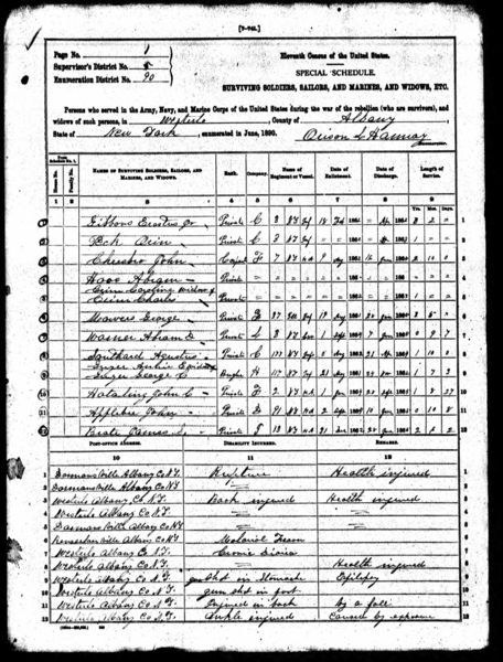File:1890VeteransSchedules NewYork Albany Westerlo 3.jpg
