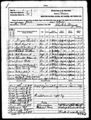 1890 Veterans Schedules Knox Page 1.jpg