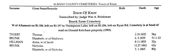 Transcriptions of Grave Stones in the Brunk Farm Cemetery by Judge William A. Brinkman