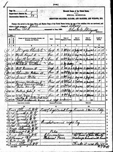 File:1890VeteransSchedules NewYork Albany Knox 1.jpg