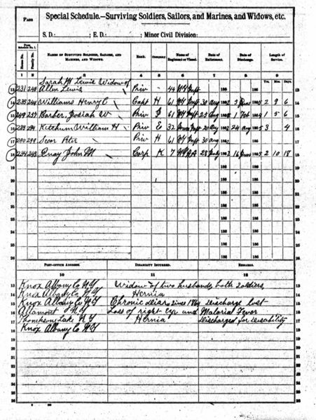 File:1890VeteransSchedules NewYork Albany Knox 2.jpg